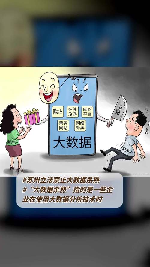 大数据杀熟算法歧视（大数据杀熟是什么价格歧视）