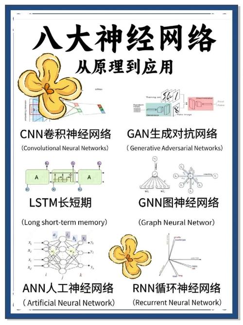 神经形态计算模拟脑（神经计算是什么）