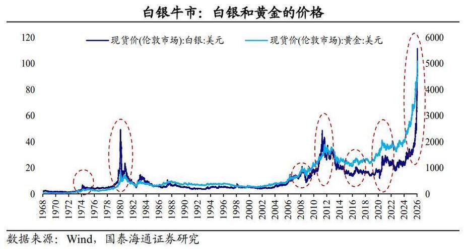 泰国央行加息抗通胀_泰国通货膨胀分析