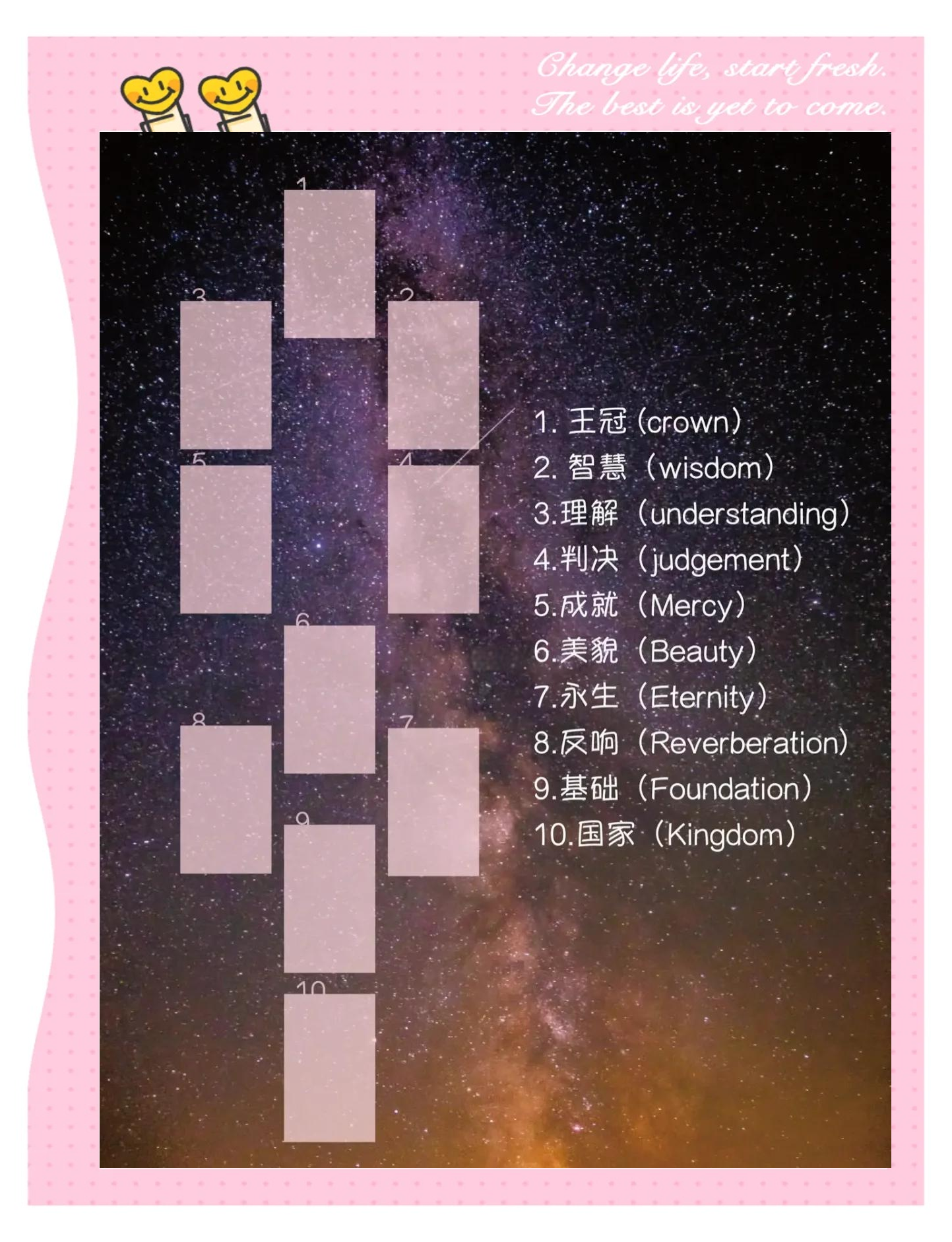 塔罗牌的象征体系_塔罗牌的象征意义